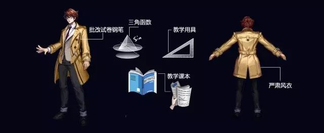 开学季 | 学霸联盟，你要加入吗？