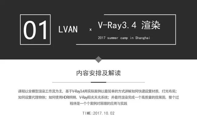 十一软件集训精品班 | 上海站
