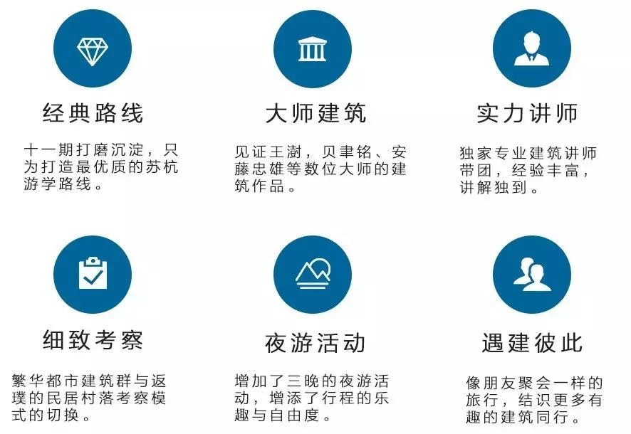 这个十一，堂妹要去遇建苏杭，一起吗？