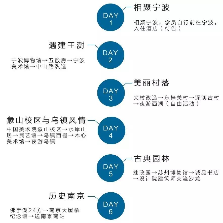 这个十一，堂妹要去遇建苏杭，一起吗？