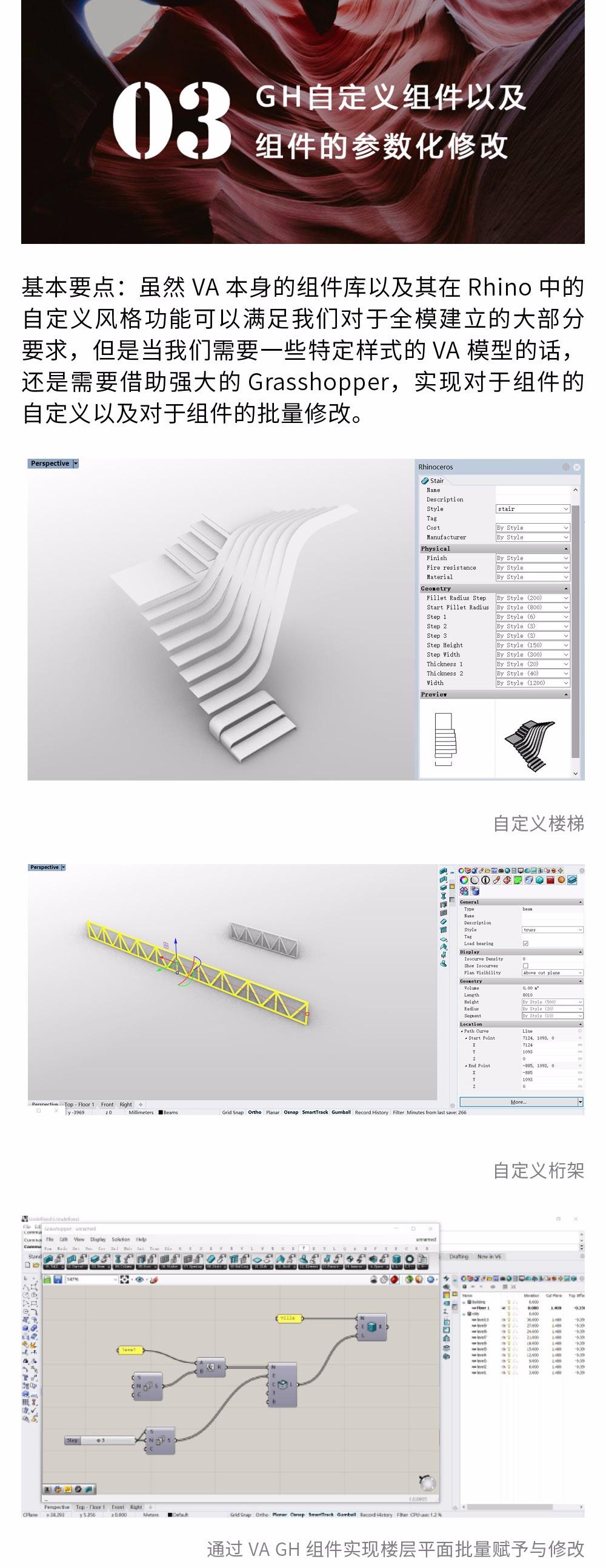 如何玩转犀牛中的BIM？