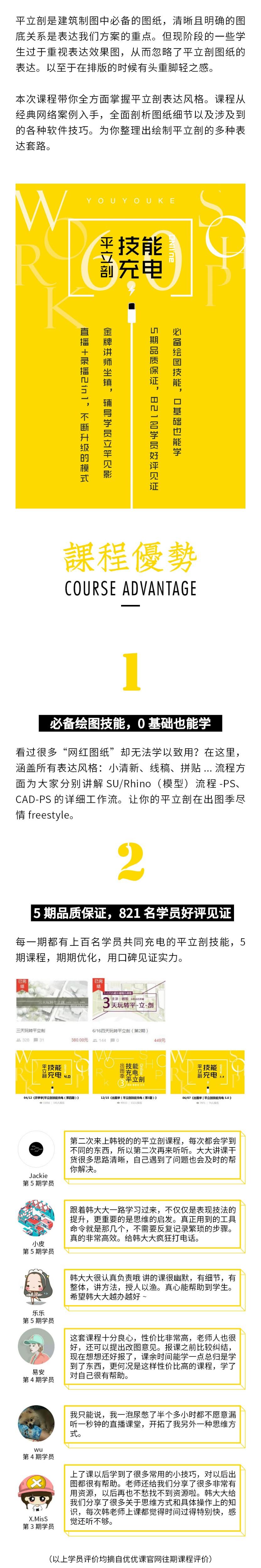 开学季 | 平立剖技能充电 6.0