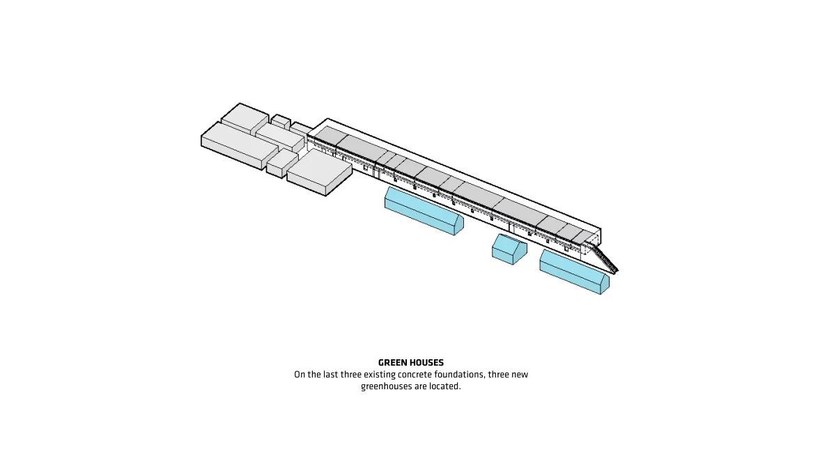 BIG新作：在建筑中的建筑 感受四季和食物