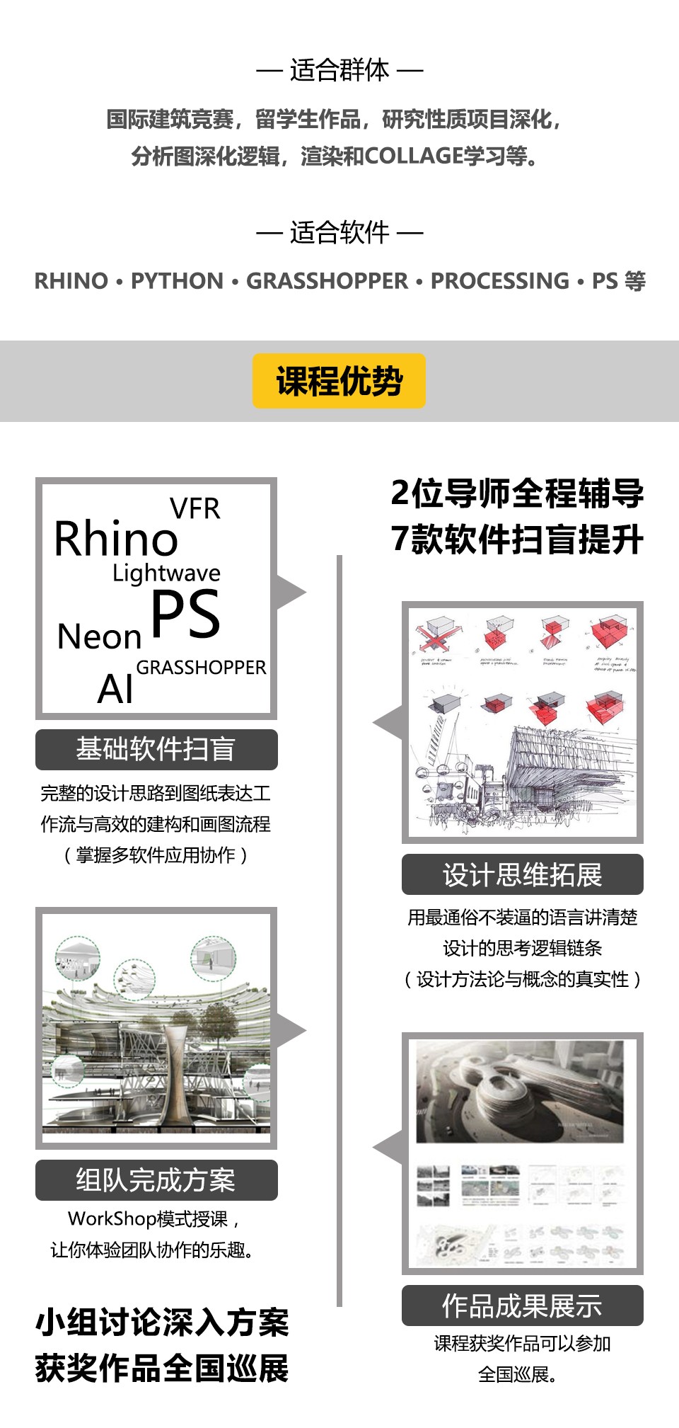我把图纸画的这么好看，其实就是为了获奖！