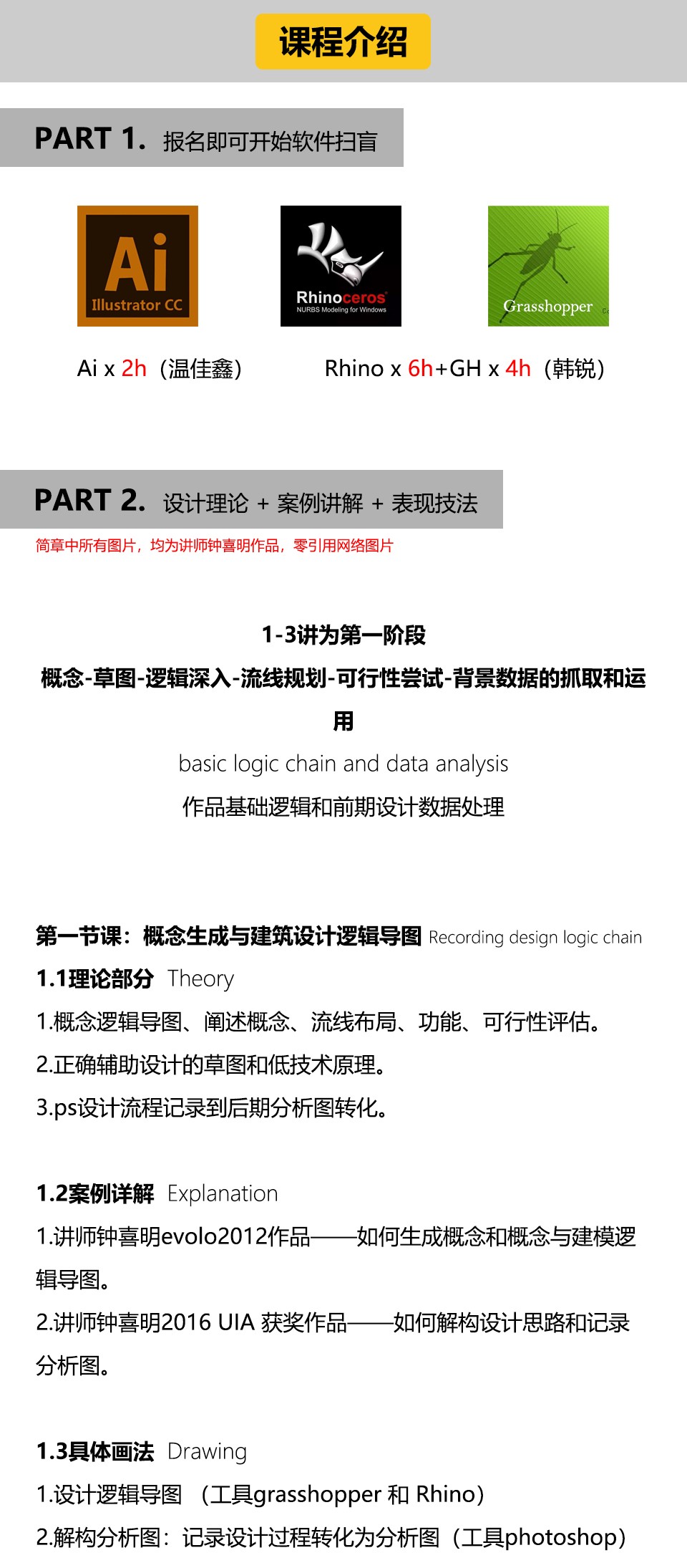 我把图纸画的这么好看，其实就是为了获奖！