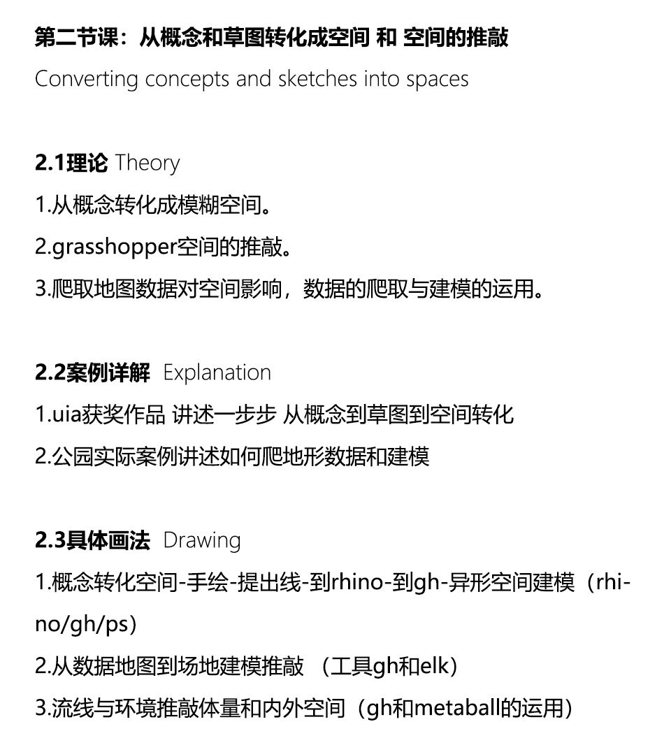 我把图纸画的这么好看，其实就是为了获奖！