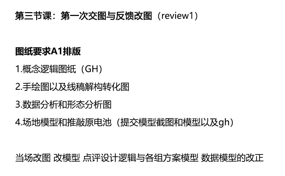 我把图纸画的这么好看，其实就是为了获奖！