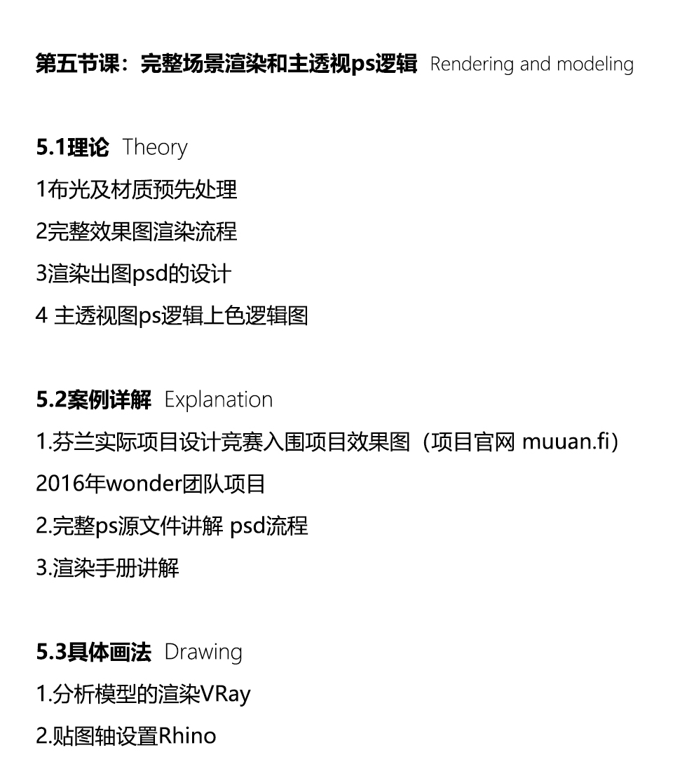 我把图纸画的这么好看，其实就是为了获奖！