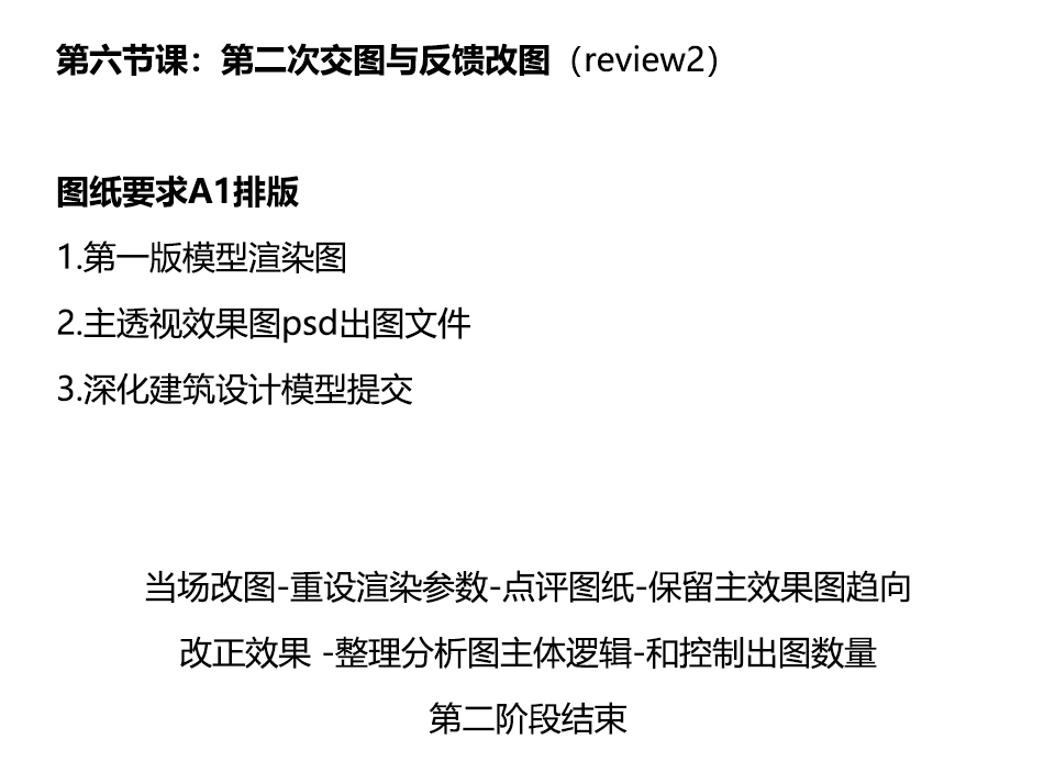 我把图纸画的这么好看，其实就是为了获奖！