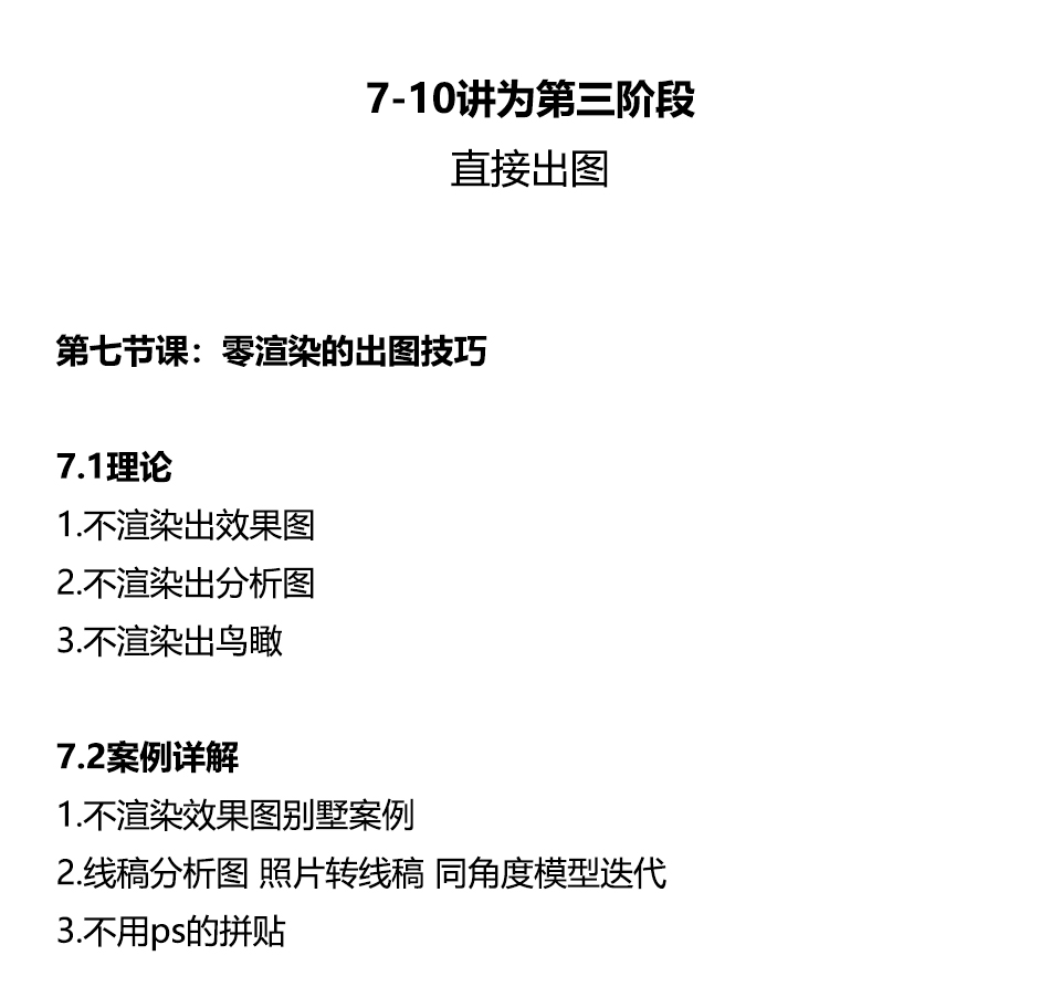 我把图纸画的这么好看，其实就是为了获奖！