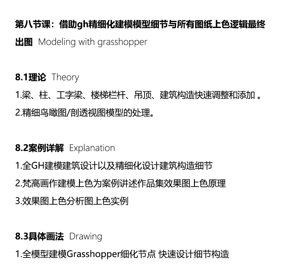 我把图纸画的这么好看，其实就是为了获奖！