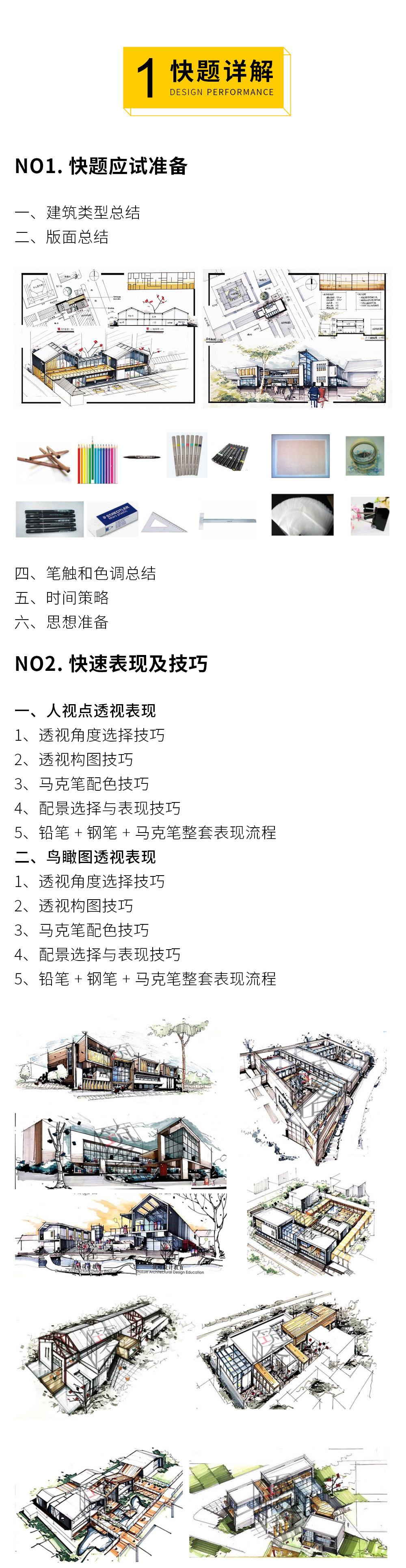 今年我一定能考上研