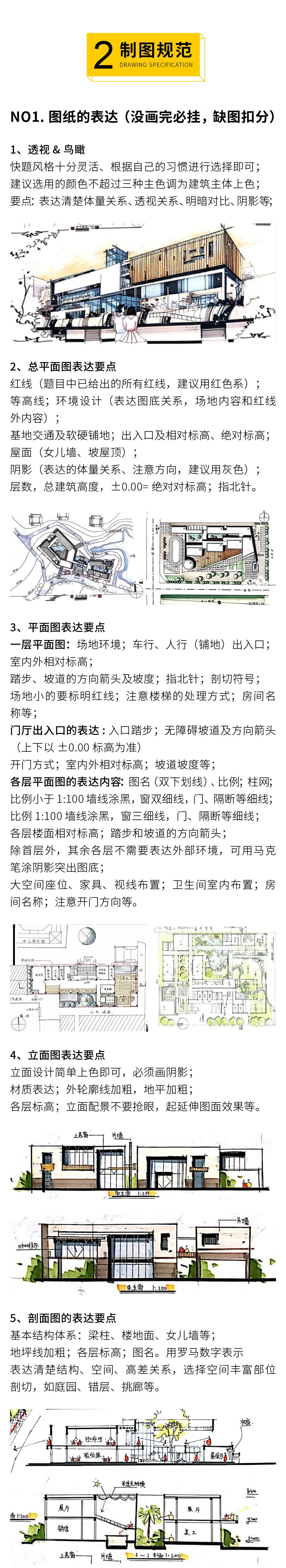 今年我一定能考上研