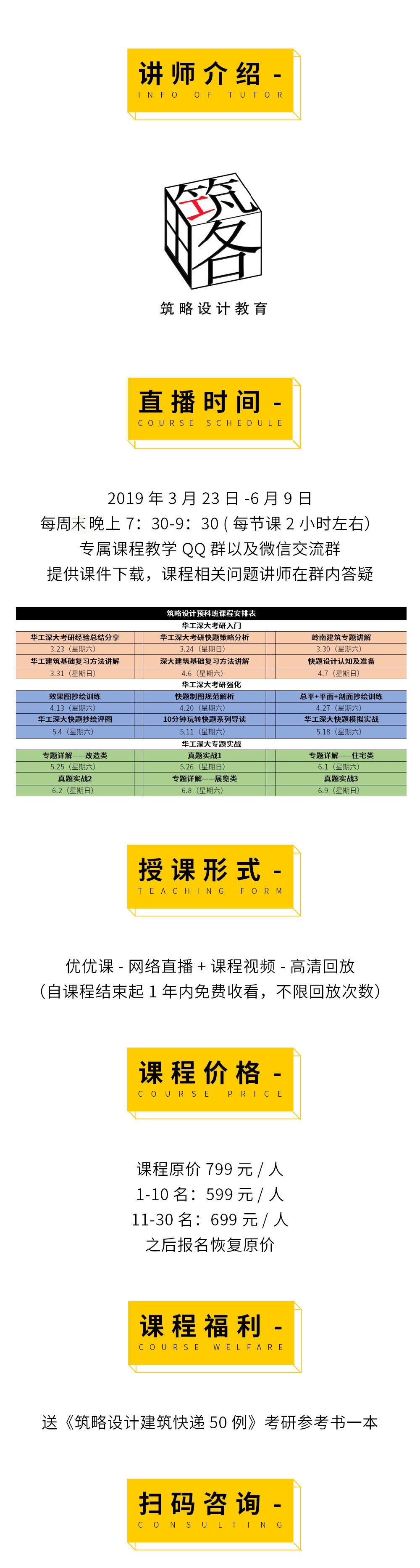 今年我一定能考上研