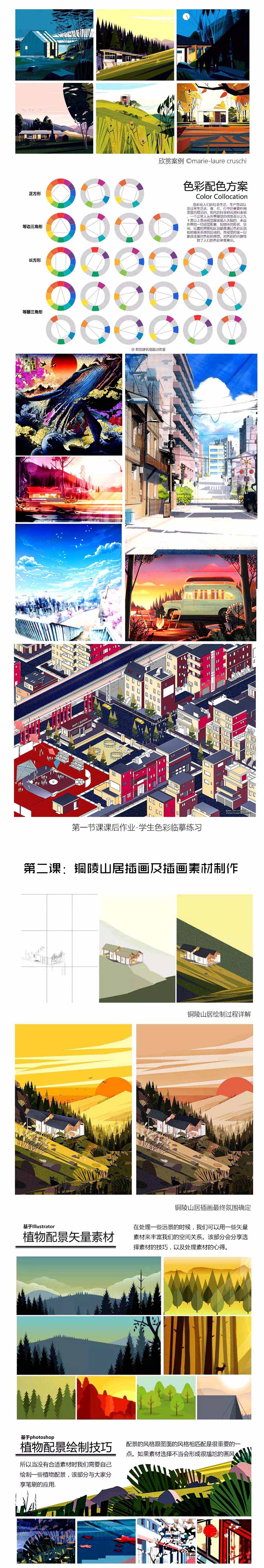 你以为建筑插画很难画？大牛来教你。