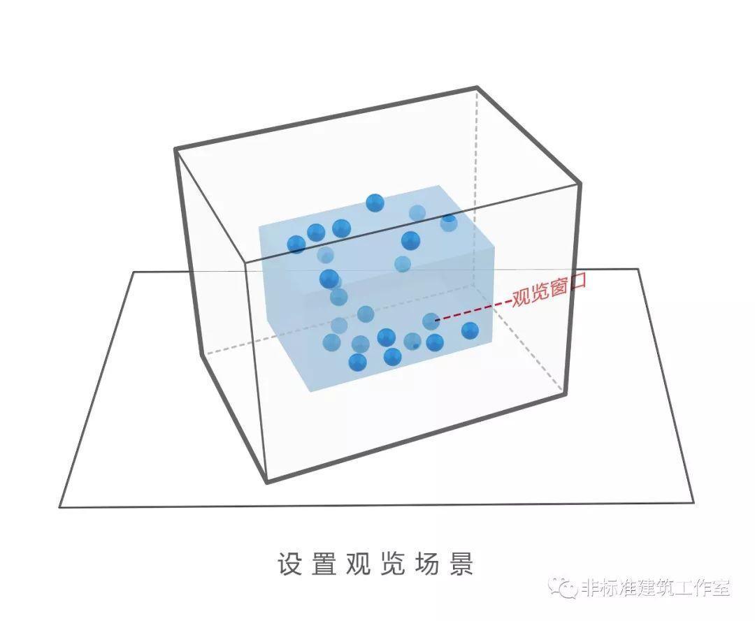 你的建筑可以不讲道理，但要讲道德