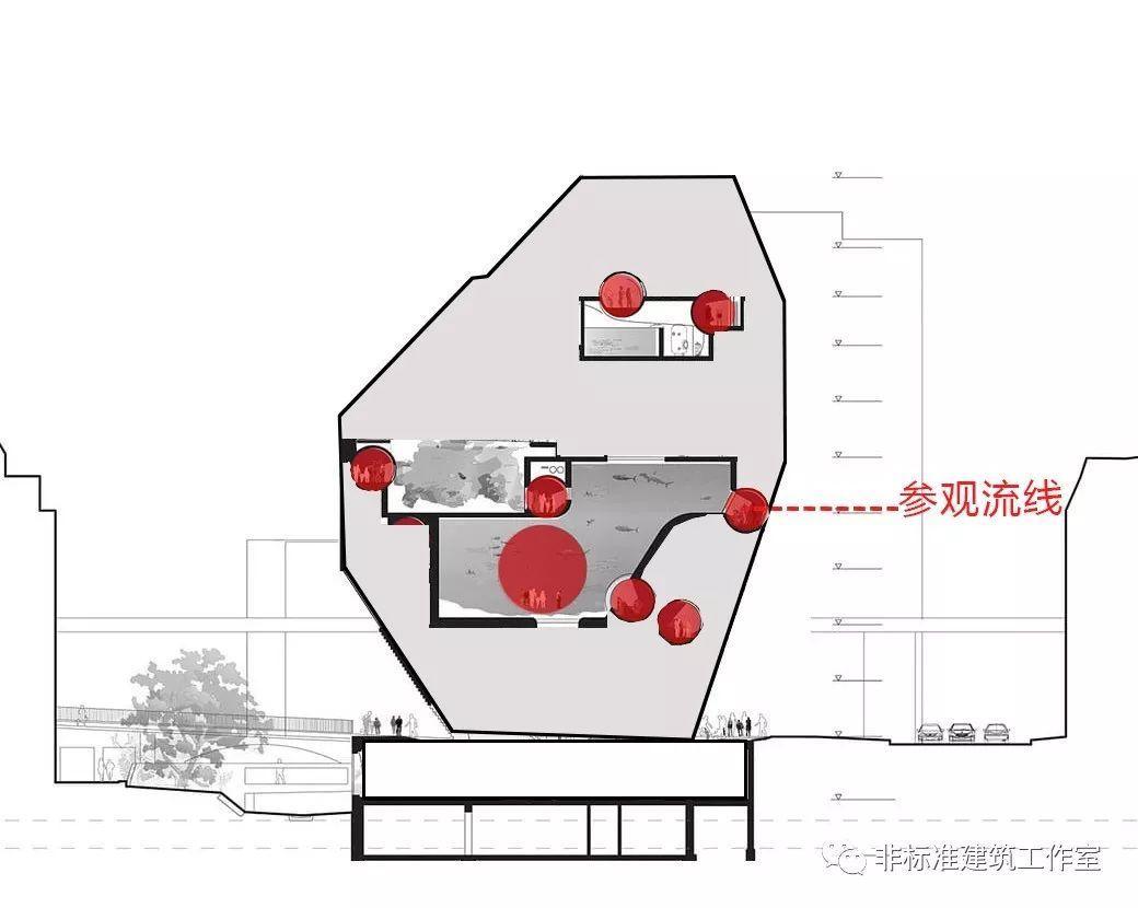 你的建筑可以不讲道理，但要讲道德