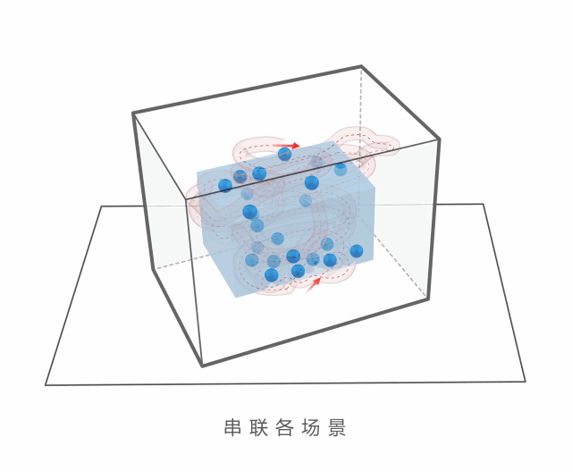 你的建筑可以不讲道理，但要讲道德
