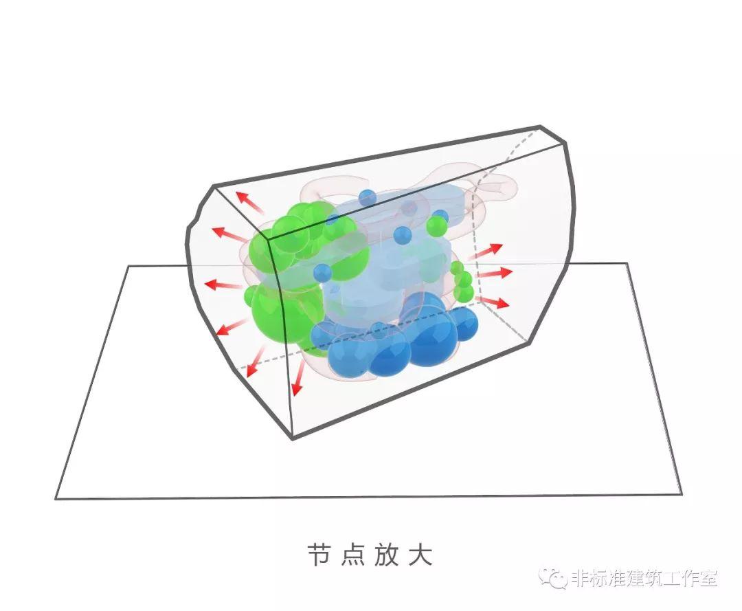 你的建筑可以不讲道理，但要讲道德
