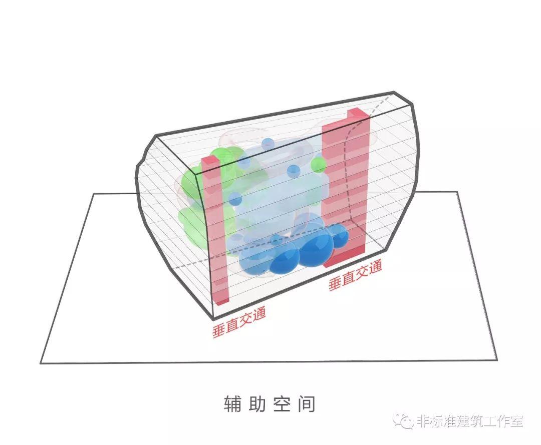 你的建筑可以不讲道理，但要讲道德
