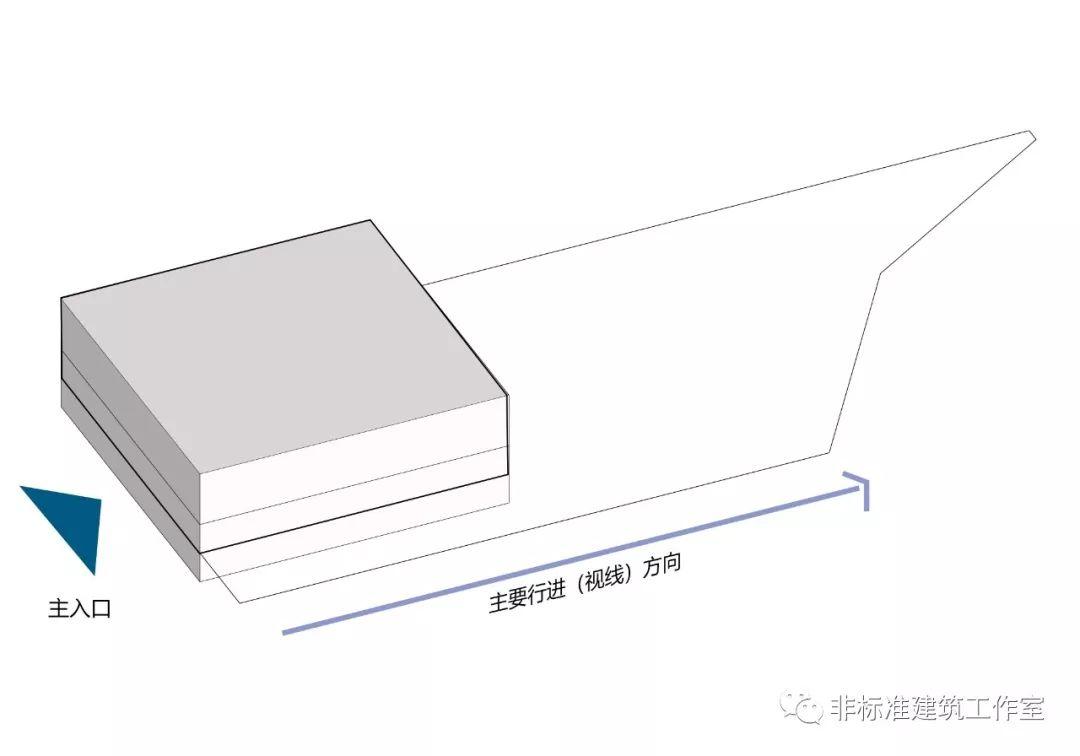 不想采光，凭什么开窗？