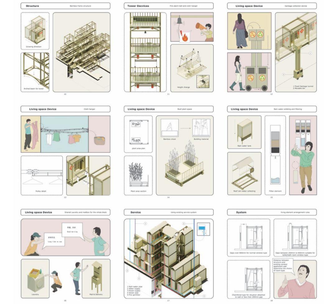 战宇：深夜的香港，应该是怎样的 | RIBA银奖提名作品分享
