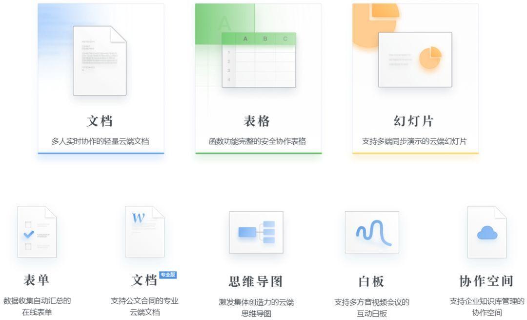 在家通宵，按时交图 | 2020年建筑师远程办公手册