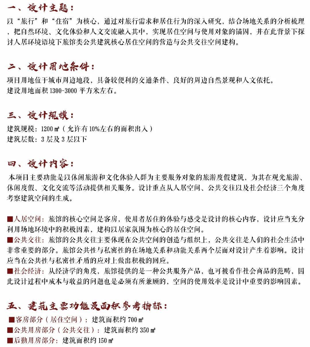 2020建筑新人赛TOP 100 |  趣味屋顶 爱发呆的重大女孩设计了一场好玩的梦