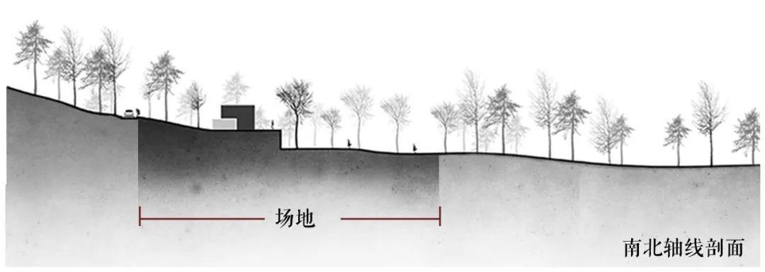 2020建筑新人赛TOP 100 |  趣味屋顶 爱发呆的重大女孩设计了一场好玩的梦