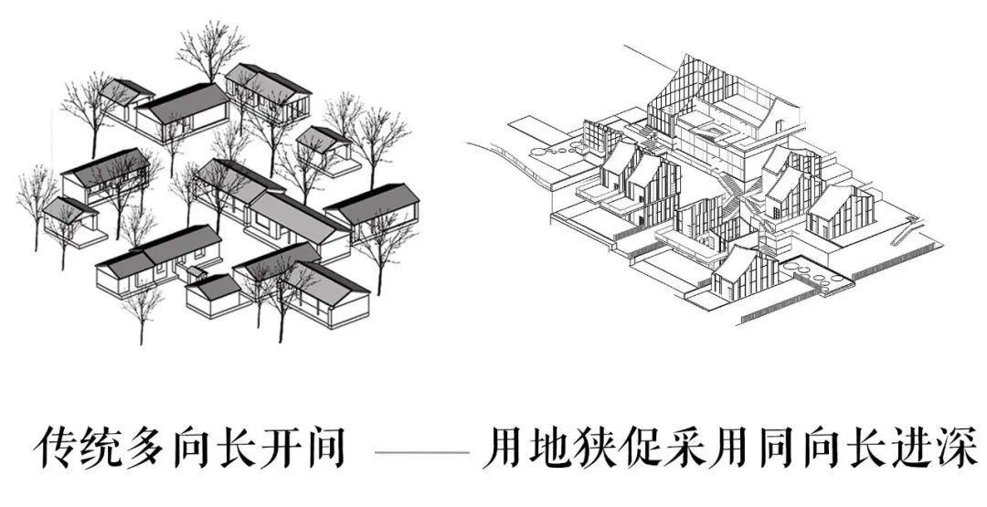 2020建筑新人赛TOP 100 |  趣味屋顶 爱发呆的重大女孩设计了一场好玩的梦