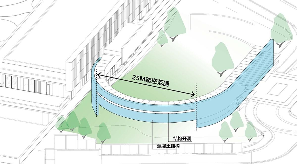 重庆两江协同创新区融合创新中心 / 上海都设营造建筑设计事务所