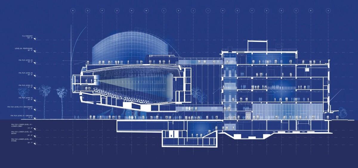 奥斯卡电影博物馆 / 伦佐皮亚诺工作室 + Gensler