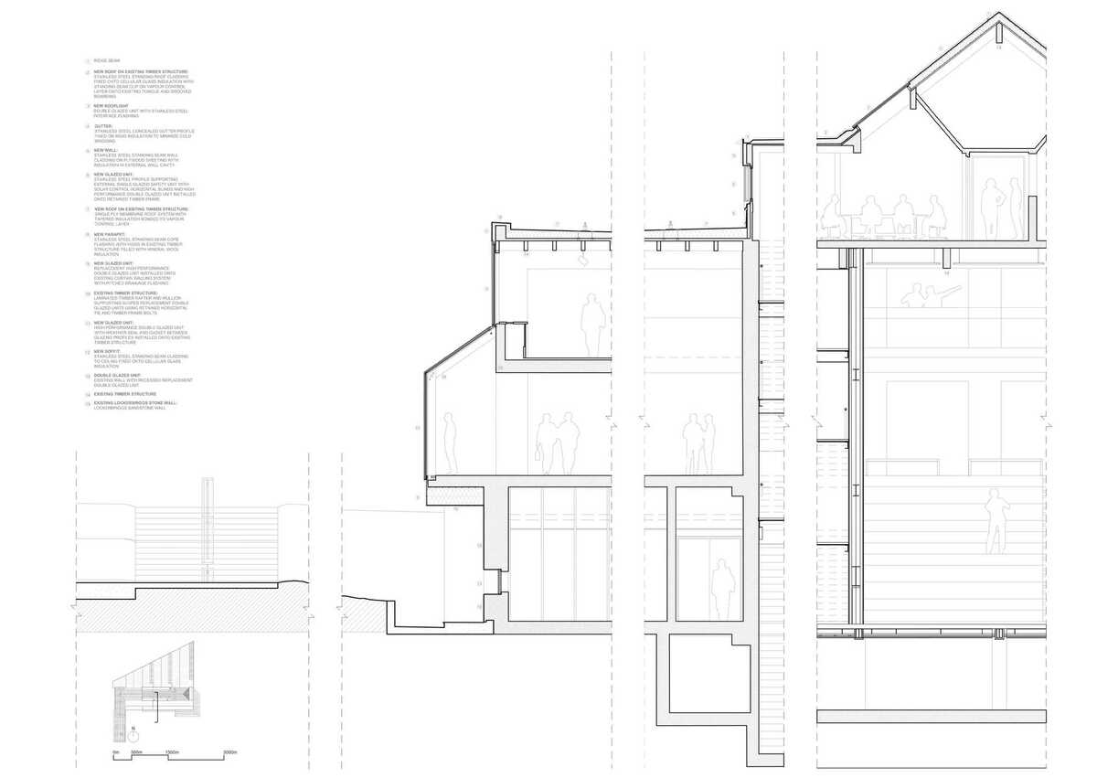 巴勒收藏博物馆 / John McAslan + Partners