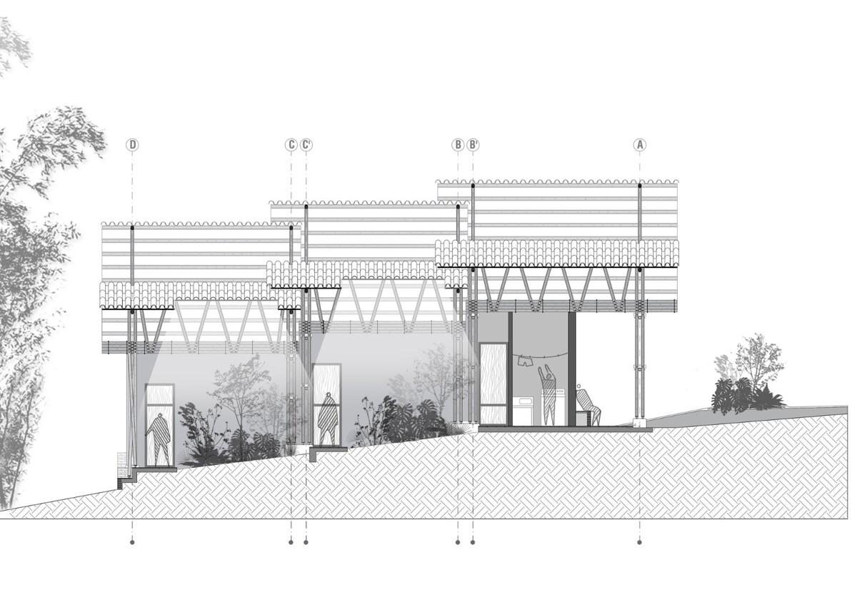 竹林‘环绕’，Milguaduas 住宅 / ritmo arquitectos