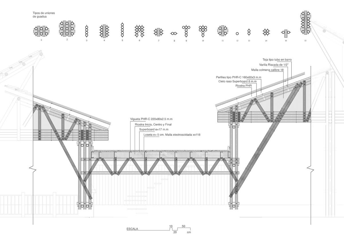 竹林‘环绕’，Milguaduas 住宅 / ritmo arquitectos