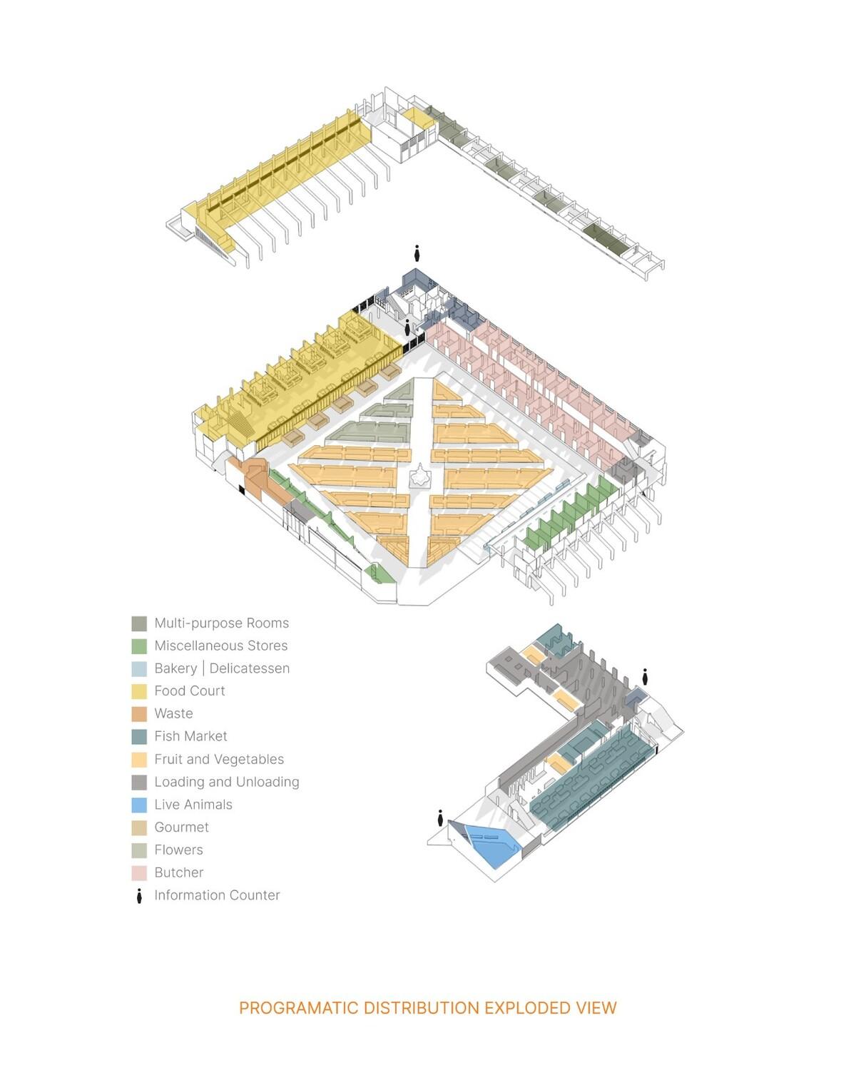 布拉加市政市场 / APTO Architecture