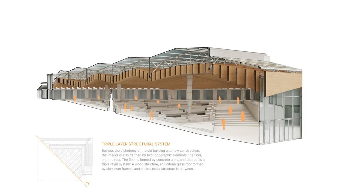 布拉加市政市场 / APTO Architecture