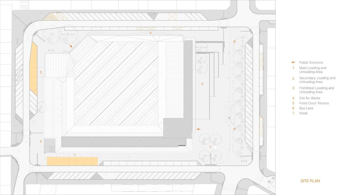 布拉加市政市场 / APTO Architecture