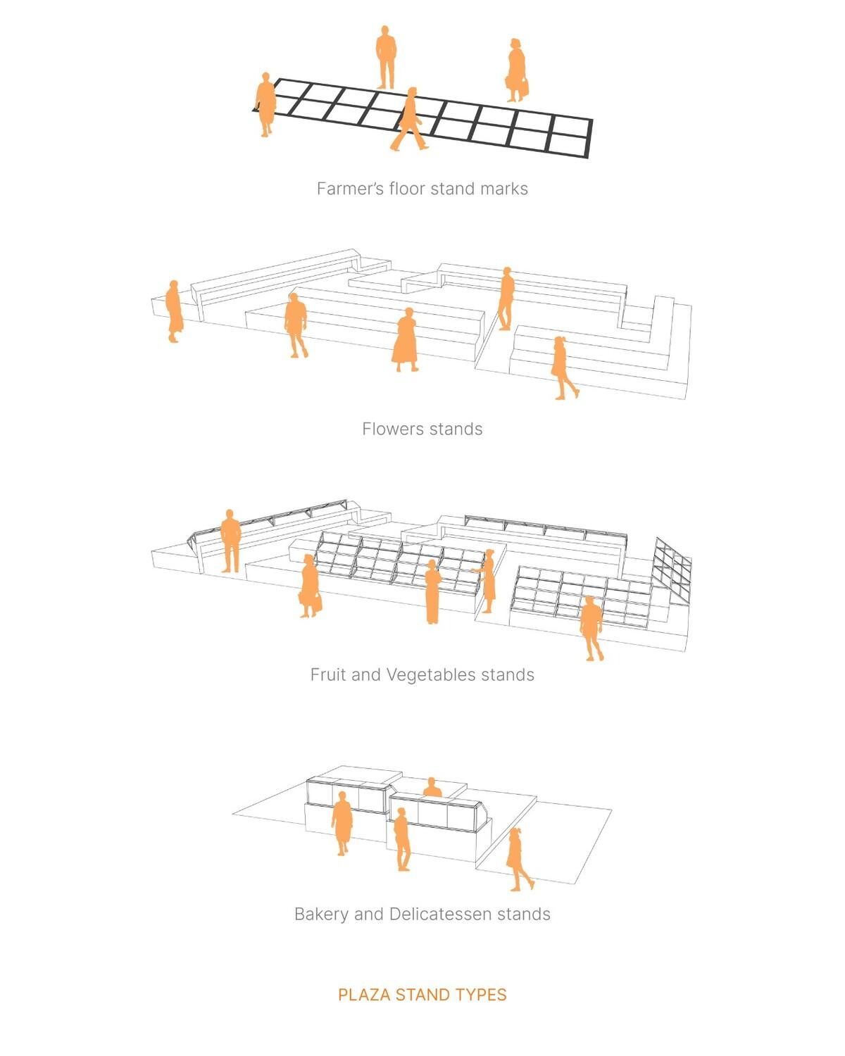 布拉加市政市场 / APTO Architecture