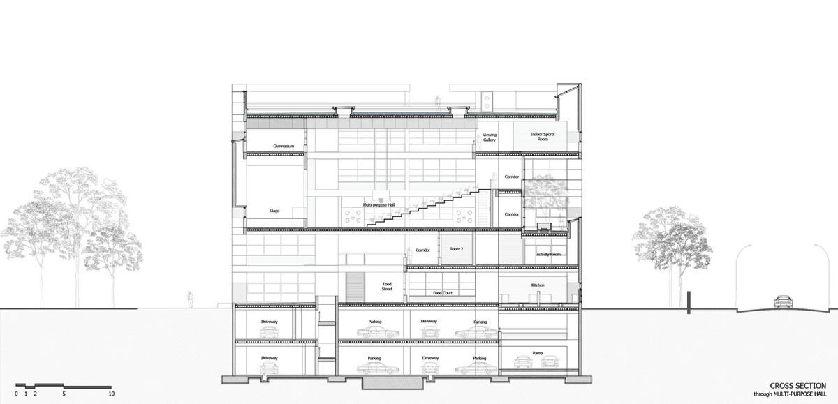 艾哈迈达巴德大学中心 / Stephane Paumier Architects