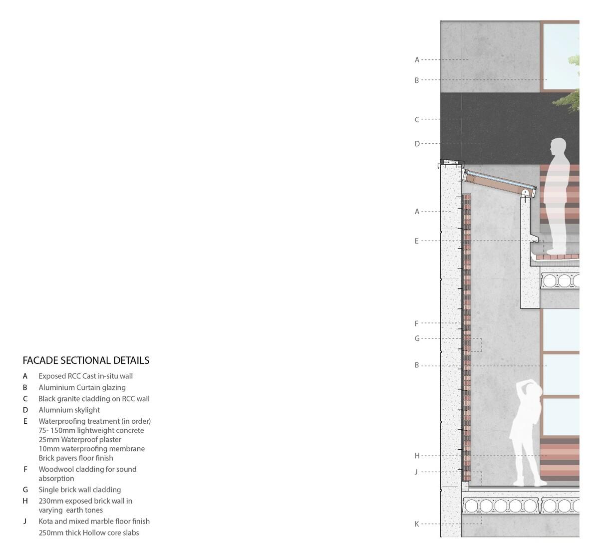 艾哈迈达巴德大学中心 / Stephane Paumier Architects