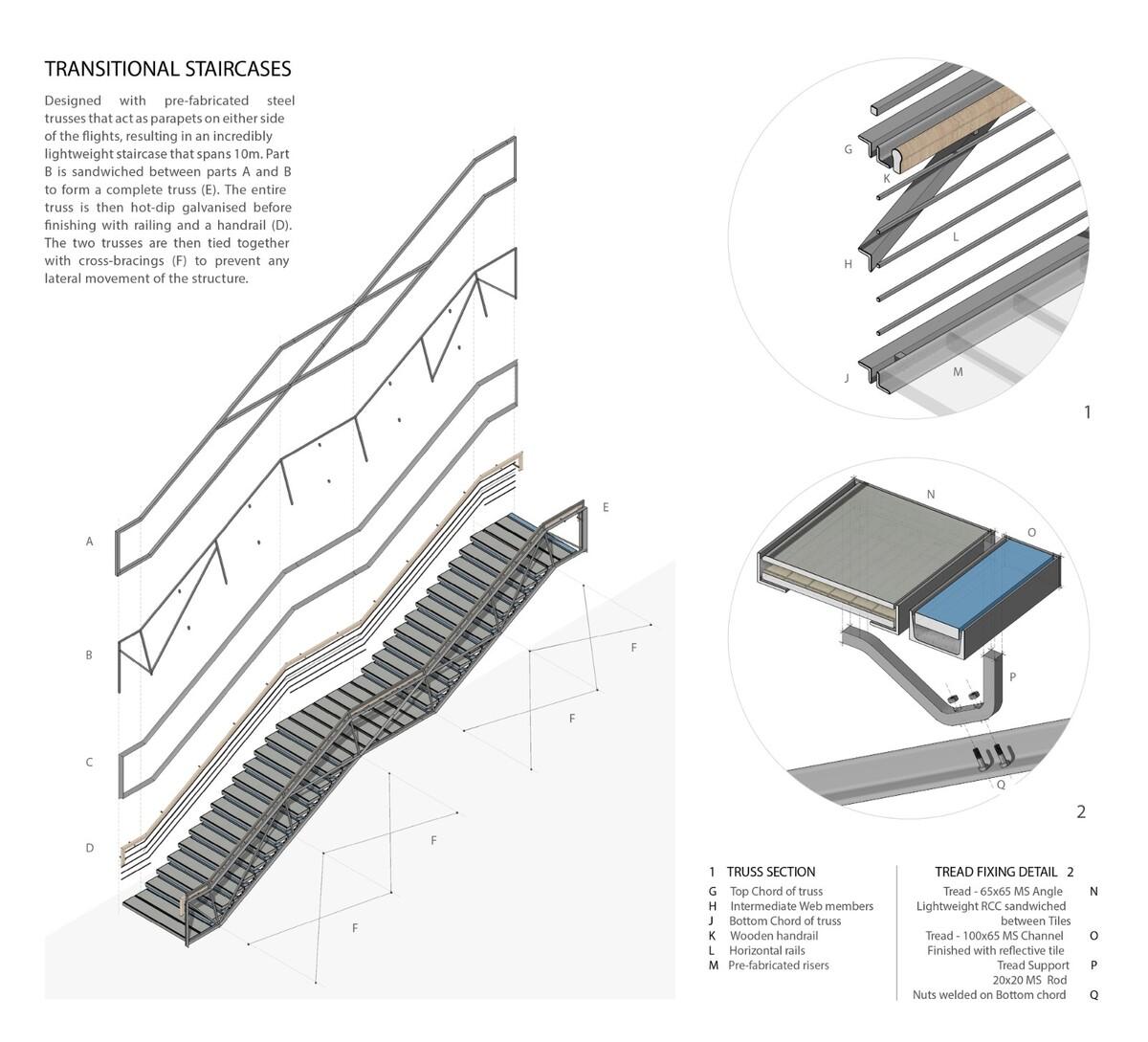 艾哈迈达巴德大学中心 / Stephane Paumier Architects