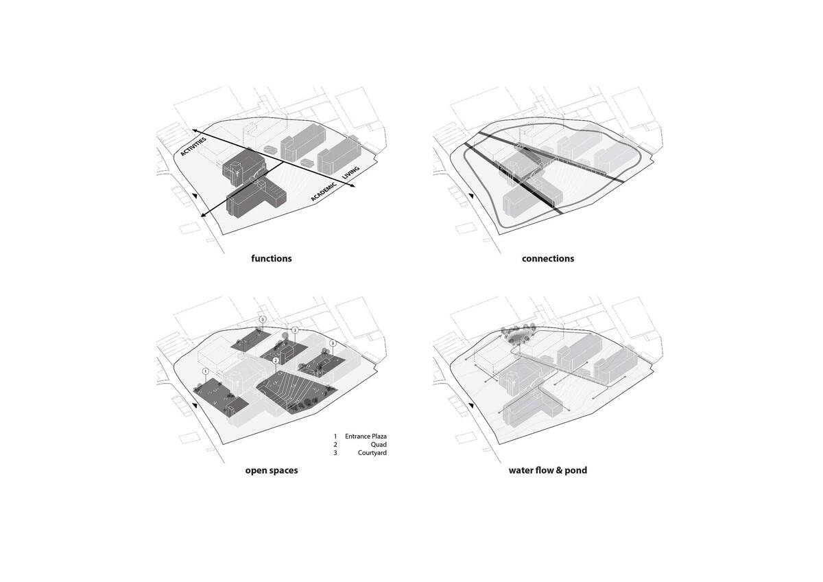 中华福音神研究学院八德校区教堂 / 潘冀联合建筑师事务所