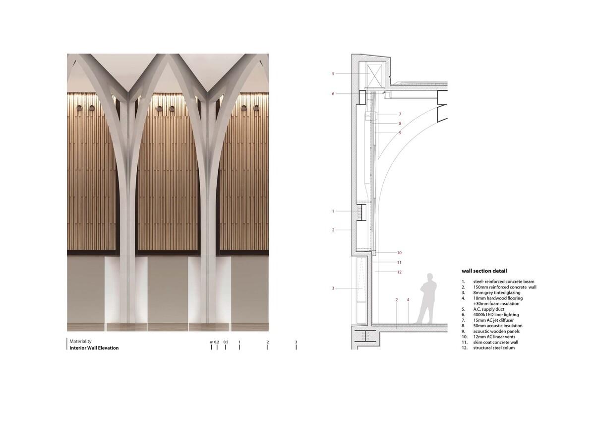 中华福音神研究学院八德校区教堂 / 潘冀联合建筑师事务所