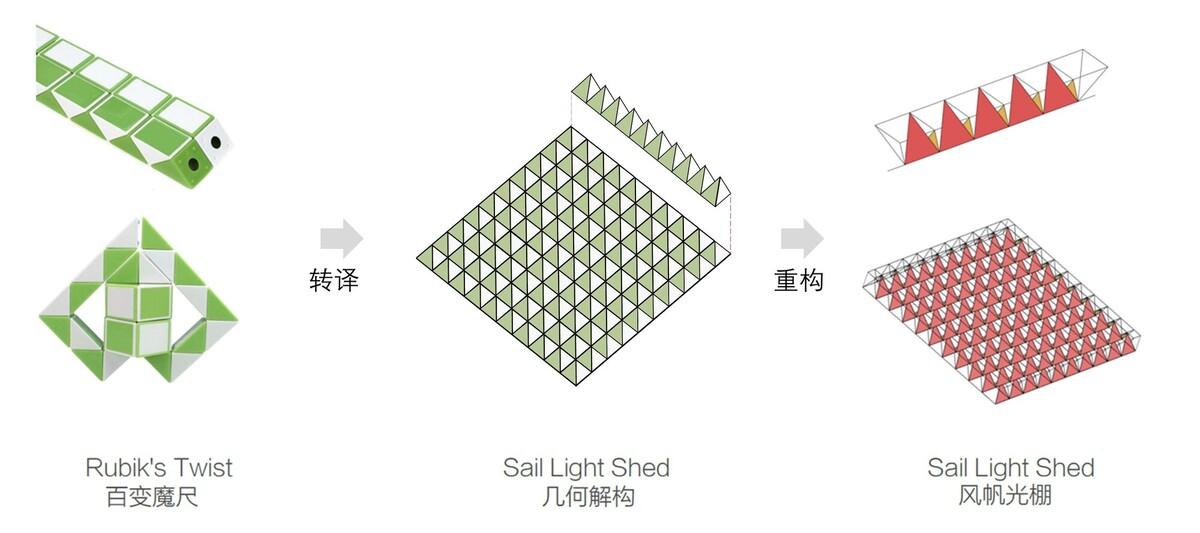 广州市第三少年宫 / 广州市城市规划勘测设计研究院