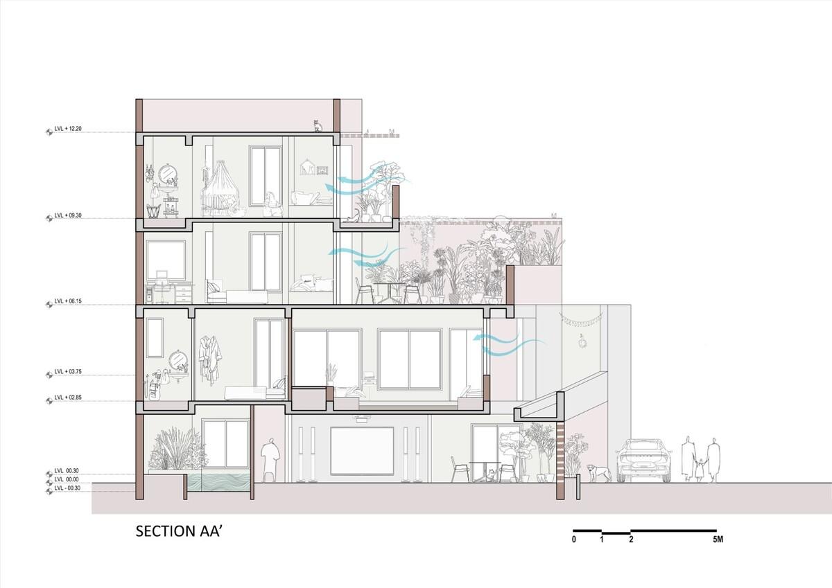 生态绿洲之家 / I-Con Architects and Urban Planners