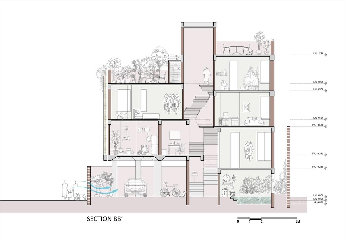 生态绿洲之家 / I-Con Architects and Urban Planners