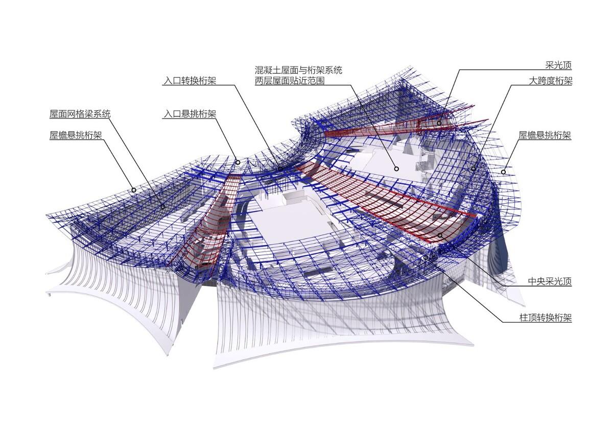 南沙国际金融论坛（IFF）永久会址 / 同济大学建筑设计研究院