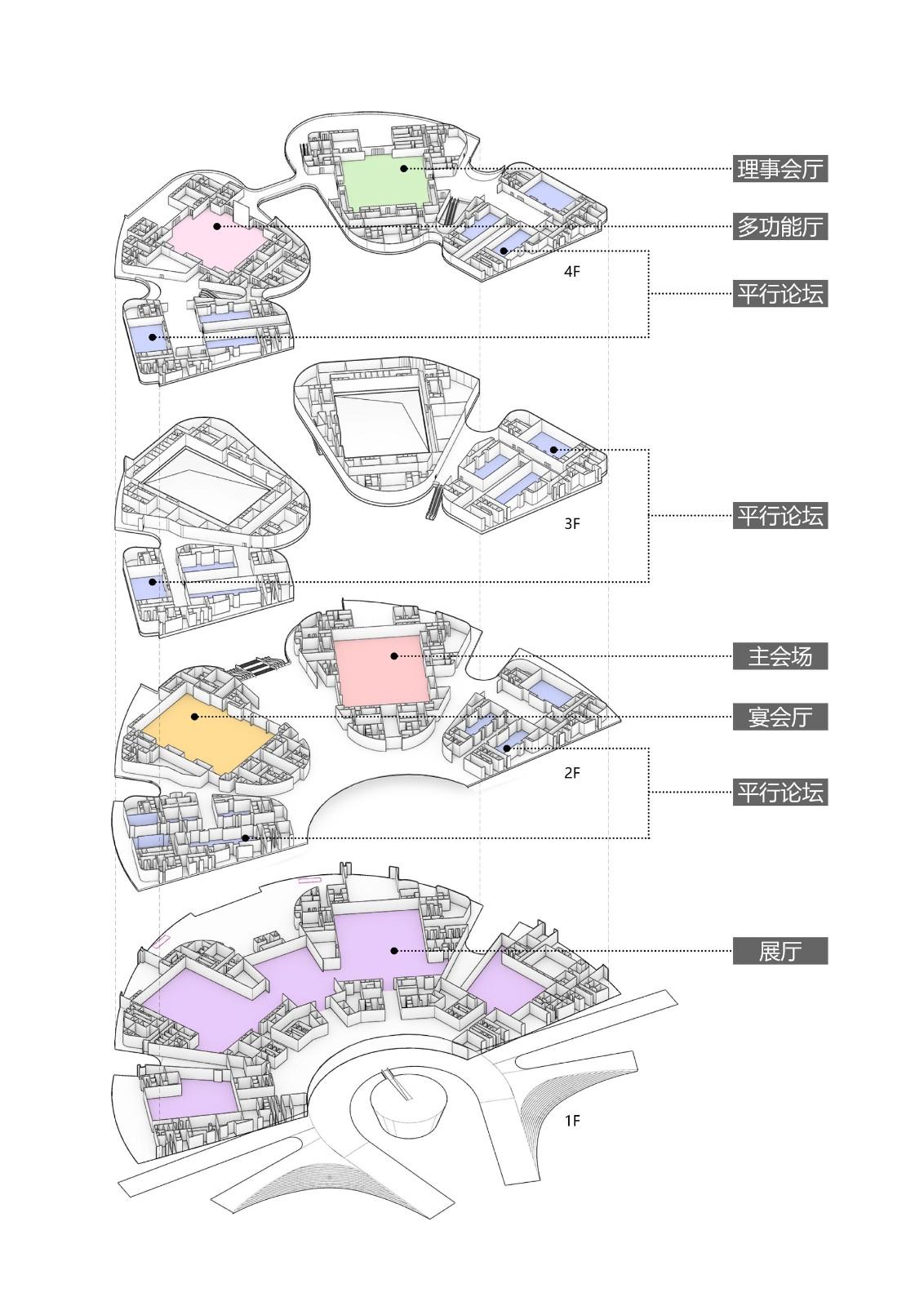 南沙国际金融论坛（IFF）永久会址 / 同济大学建筑设计研究院