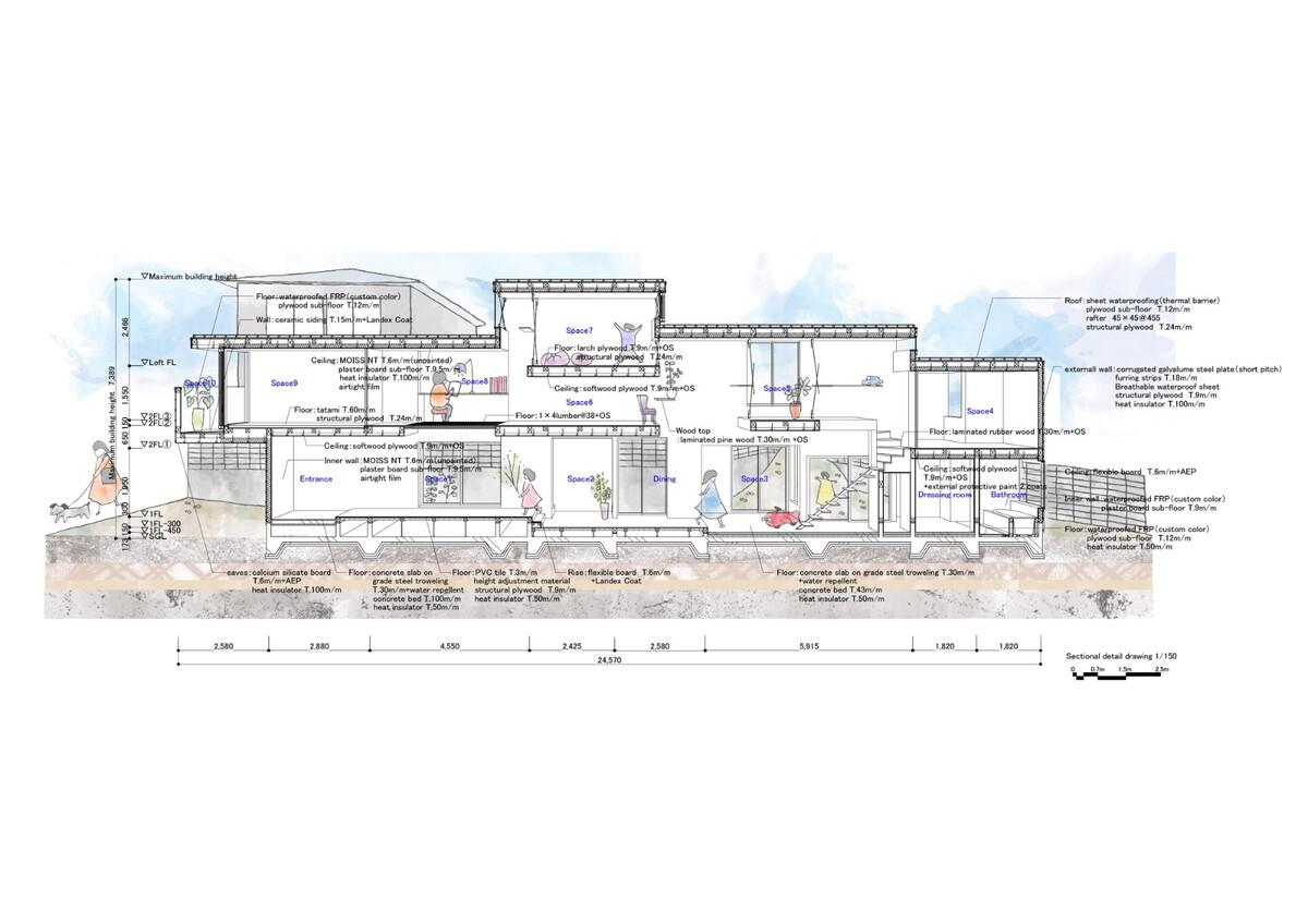 KJ 住宅 / 1-1 Architects